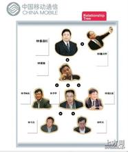 ����Ĳ����׹�����Ƶ���½���������������ͨ����³ľ�뵽����9Сʱ...